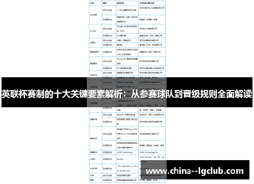 英联杯赛制的十大关键要素解析：从参赛球队到晋级规则全面解读