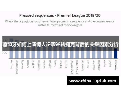 葡萄牙如何上演惊人逆袭逆转捷克背后的关键因素分析