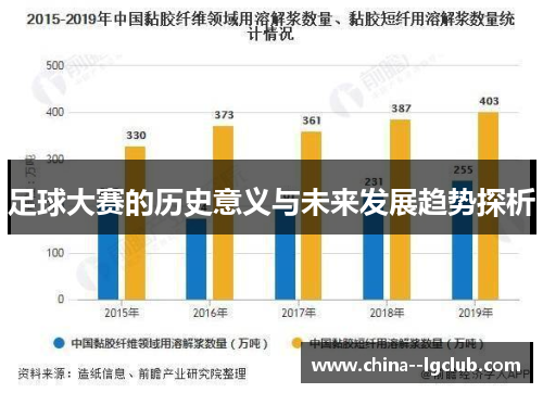 足球大赛的历史意义与未来发展趋势探析 足球大赛的历史意义与未来发展趋势探析