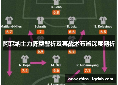 阿森纳主力阵型解析及其战术布置深度剖析 阿森纳主力阵型解析及其战术布置深度剖析